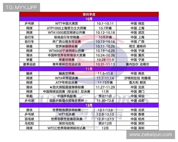 2026年F1比赛时间表及各站赛事详细安排解析